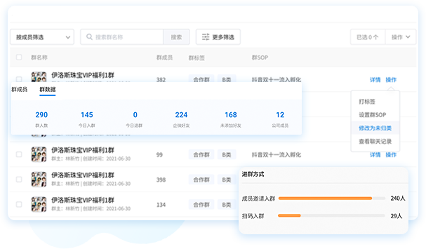 私域流量群
